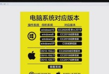 苹果电脑Win10安装教程（详细指导如何在苹果电脑上安装Windows10系统）