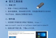 BIOS重装系统教程（进入BIOS、重装系统、故障排除全攻略，让你的电脑焕然一新！）