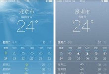 苹果自带天气（苹果自带天气的功能和优势一览）