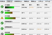 深入解析电脑蓝屏错误代码的意义（从错误代码中读懂电脑故障并解决问题）