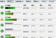 深入解析电脑蓝屏错误代码的意义（从错误代码中读懂电脑故障并解决问题）