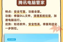 电脑设备错误的修复方法（如何解决电脑设备出现的错误问题）
