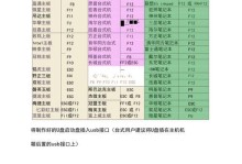 手机无法格式化U盘装系统？教你解决方法！（针对手机格式化U盘无效的情况，告诉你最有效的解决方案）