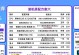 笔记本电脑装机教程（解密笔记本电脑装机，轻松打造专属电脑工作站）