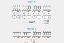 电脑端口4错误解析（深入了解电脑端口4错误的原因和解决方法）