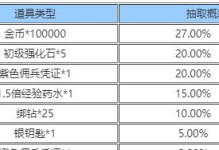 游族天使纪元（探索游戏产业新纪元，游族天使纪元引领全新游戏体验）