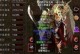 Win7内存优化教程（通过简单方法提升系统性能，畅享流畅体验）