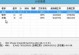 以PE分区教程2016为主题的详细步骤教学（从零开始，轻松学会使用PE分区工具进行电脑硬盘分区操作）