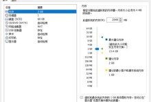 使用U盘给手机装系统的教程（简单快捷的U盘刷机步骤）